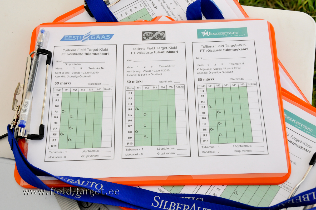 Tulemuskaart. Alustate stardirajalt number ...